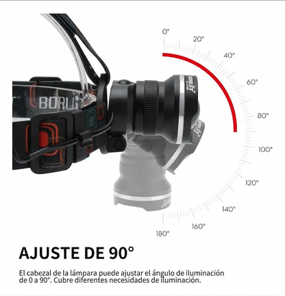 LINTERNA MINERO CREE RECARGABLE