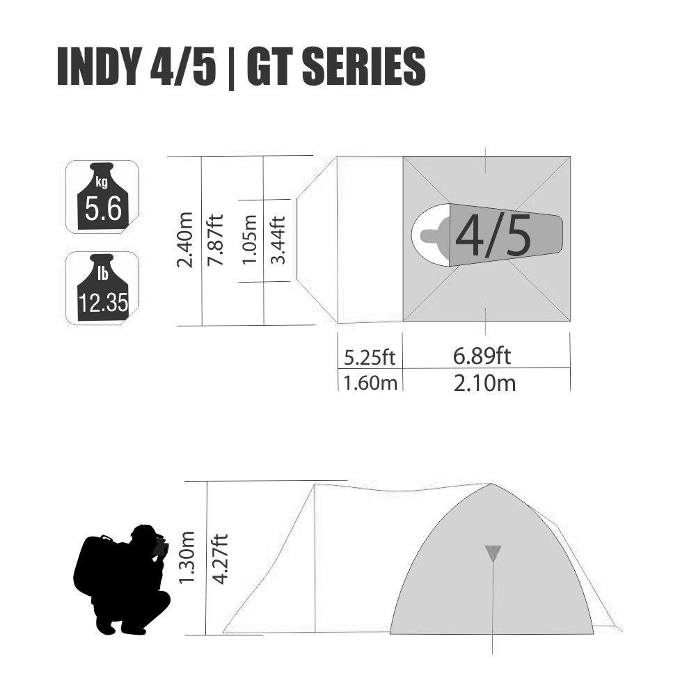 CARPA INDY NTK